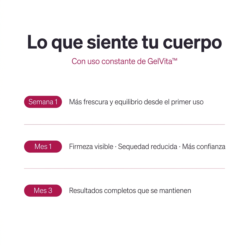 GelVita™ Gel Funcional Íntimo