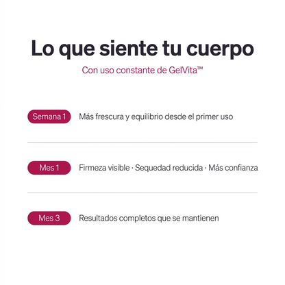 GelVita™ Gel Funcional Íntimo